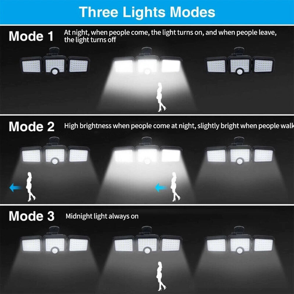 Solar Motion Sensor Security Wall Light product detail 12