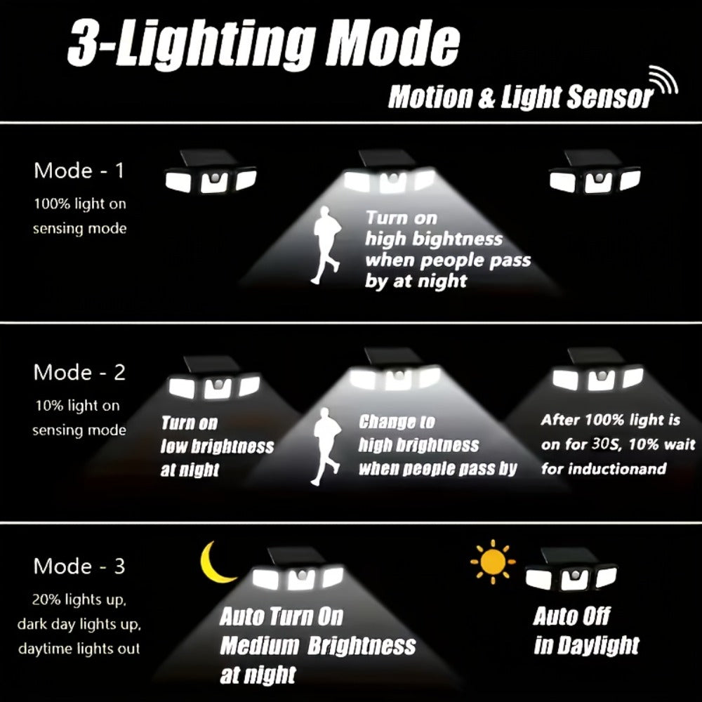 74 LED Solar Street Light – IP55 & 3 Modes & Home Exterior – additional product view 14