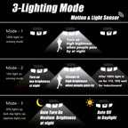 74 LED Solar Street Light – IP55 & 3 Modes & Home Exterior – additional product view 14