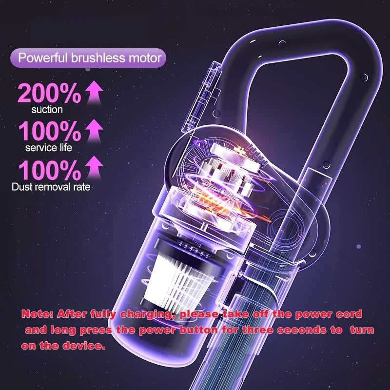 14555Pa Cordless Stick Vacuum Cleaner/2-in-1 Cordless Stick & Horizontal Head/14555Pa Suction Power/USB Rechargeable/Lightweight For Home, Car, Pet Hair, Sofa, Bed - Dry & Wet Use