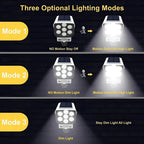 Solar Motion Sensor Street Light product detail 6