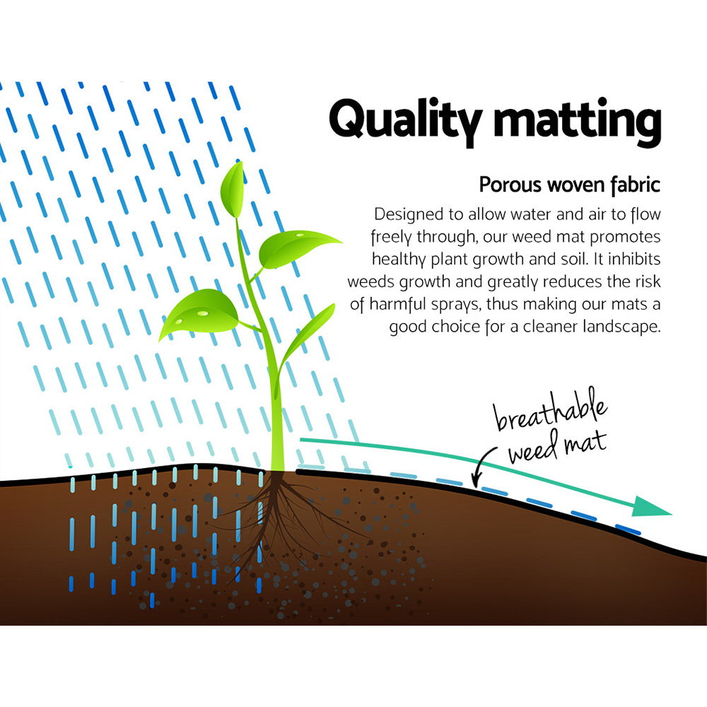 Instahut 1.83x50m Weed Mat Weedmat Control Matting Woven Fabric Garden Plant