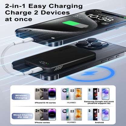 5000mAh Magnetic Power Bank, Ultra Slim PD 20W Fast Charging Battery Pack with LED Display, Compatible with Phone 15/14/13/12, Samsung, Huawei