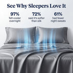 Bamboo Blend Bed Sheet Set product detail 2