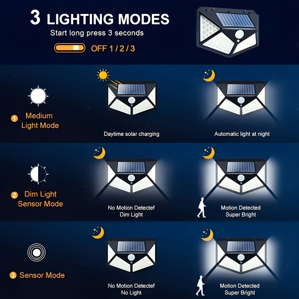 8-Piece Solar Motion Sensor Security Wall Light – 3 Modes – additional product view 10