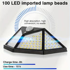 8-Piece Solar Motion Sensor Security Wall Light – 3 Modes – additional product view 13