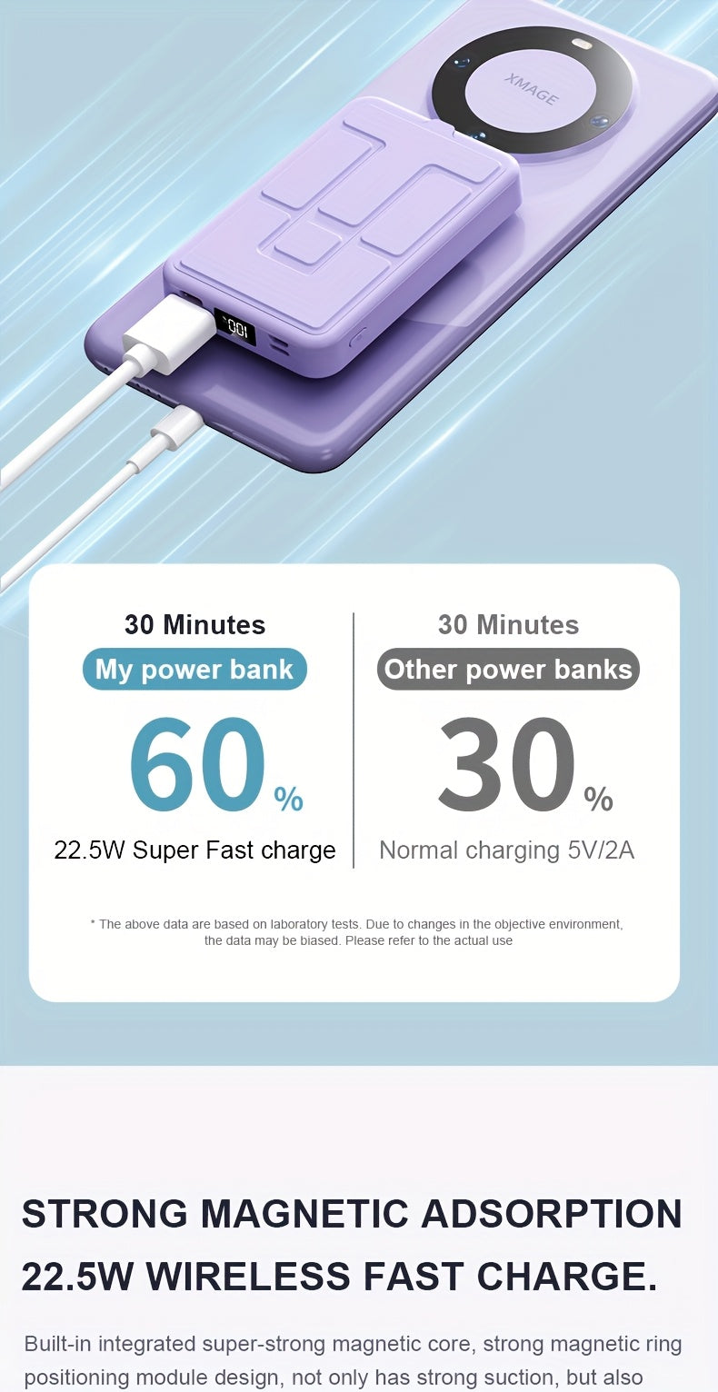 10000MAH Mini Magnetic Fast Charging Power Bank With Digital Screen, USB Portable Mobile Phone Powerbank Once, Comes With A Stand, Suitable For Airplane Travel, With Led Power Display, Stand Mobile Power, Devices At The Same Time, Comes With Stand