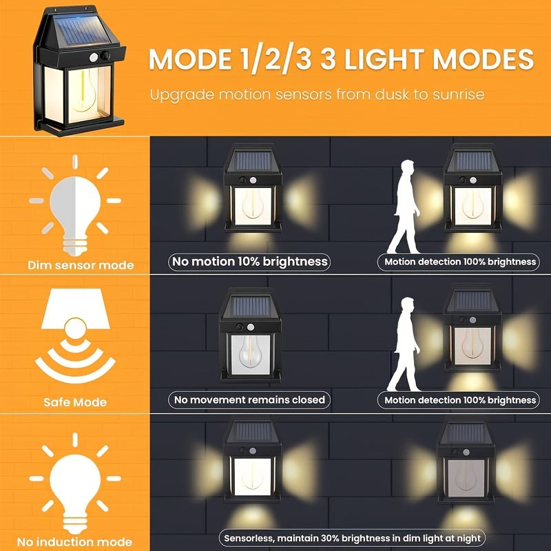 2pcs Solar-Powered Motion Sensor LED Outdoor Wall Lights with 3 Lighting Modes, Auto On/Off, Durable Plastic Construction & Lithium Battery - Solar Charged Security Lighting for Porch, Garden, Yard, Deck, Fence - Easy Semi-Recessed Installation