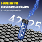 8pcs Rechargeable AA Lithium Battery and Charger Set - cameras, toys – additional product view