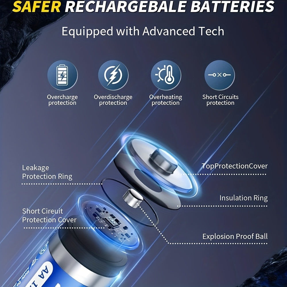 8pcs Rechargeable AA Lithium Battery and Charger Set - cameras, toys – close-up product details