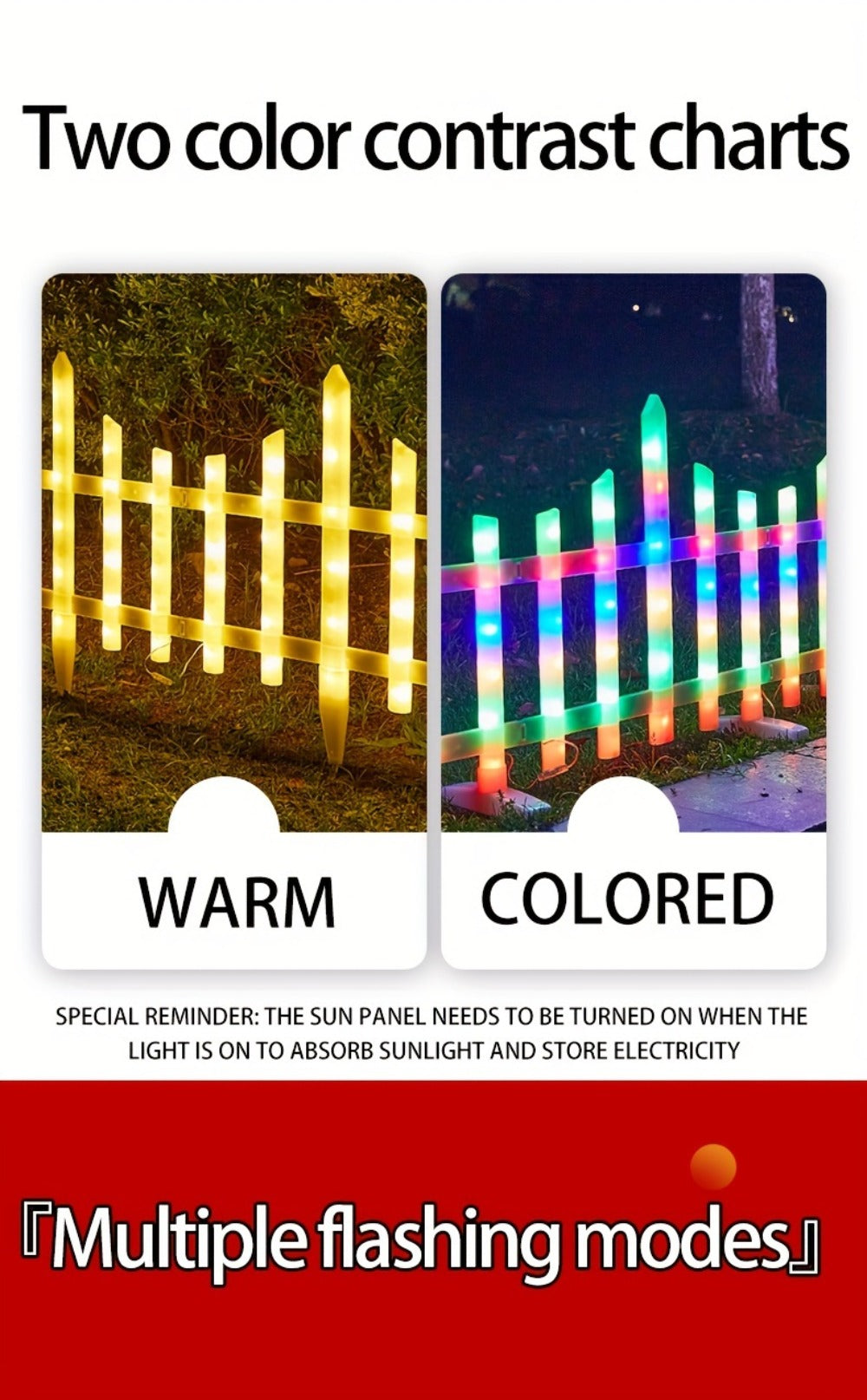 Solar Fence Light Set detail view 14 for Australian shoppers