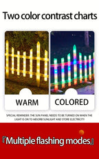 Solar Fence Light Set detail view 14 for Australian shoppers