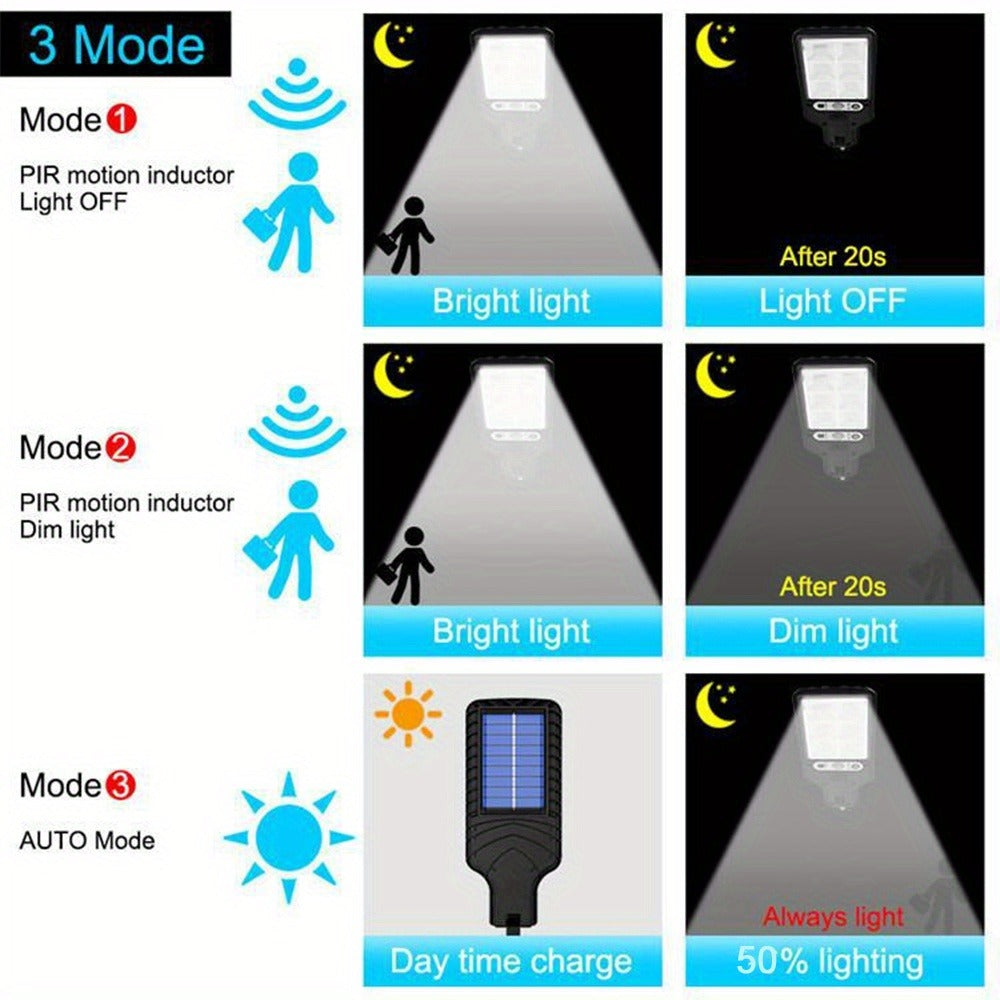 Solar Motion Sensor Street Light product detail 6