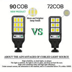 Solar Motion Sensor Street Light product detail 2