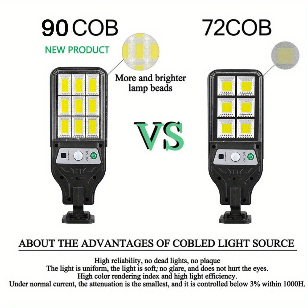 Solar Motion Sensor Street Light product detail 10