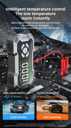 9000A 12V Portable Car Jump Starter product detail 12