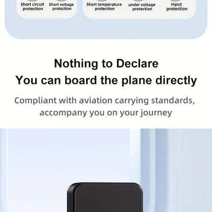 Wireless Portable Charger, Foldable Stand 10000Mah Magnetic Power Bank with Type-C Cable LED Display, 22.5W PD Fast Charging Lighting Mag-Safe Battery Pack for Iphone 15/14/13/12/Pro/Pro Max/Samsung Android