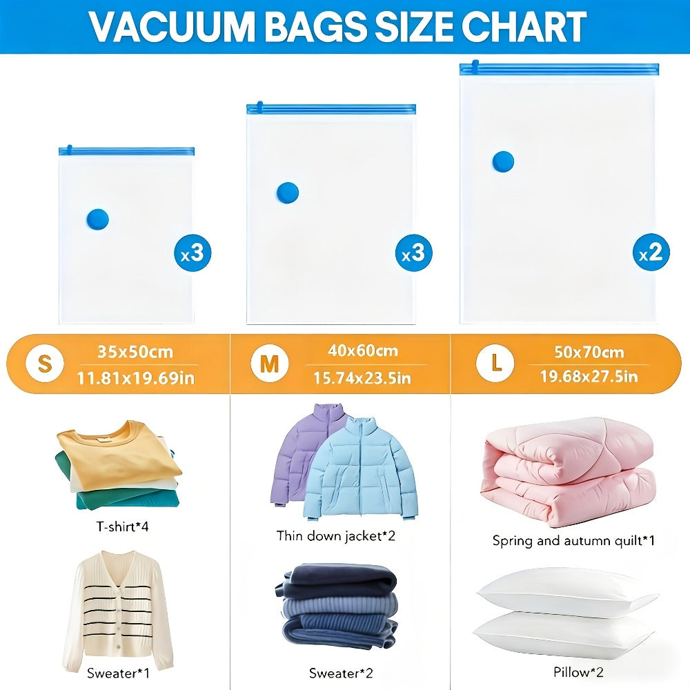 Vacuum Compression Storage Bag Set detail view 4 for Australian shoppers