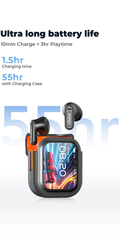 HTC NE20 Wireless Translation Earbuds, with 136+ Language Translation for Better Cross-Language Communication, Wireless V6.0 Low Latency, Active Noise Cancellation, Comfortable for Sleep, Wearable for Running, Office, and Entertainment, Language