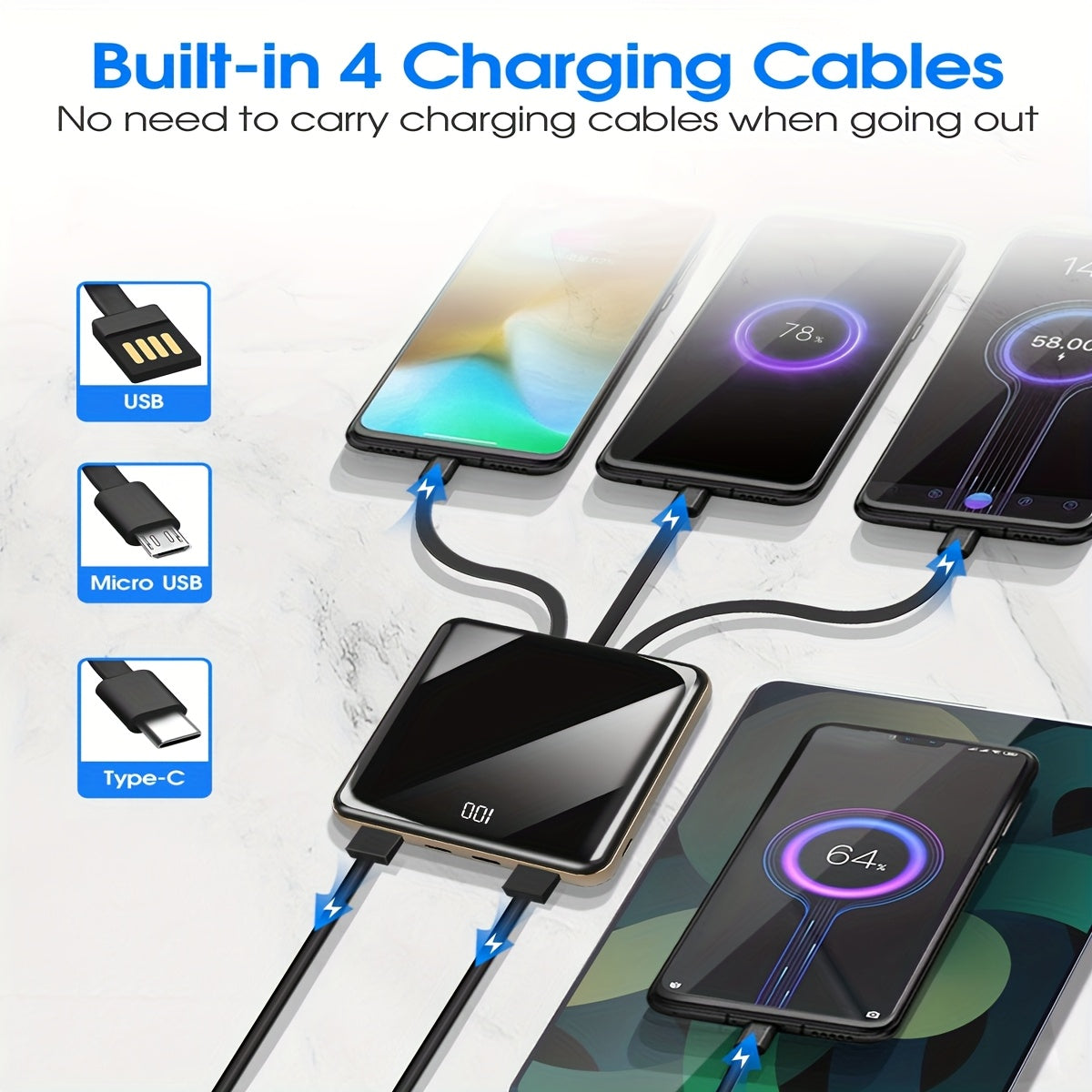 Slim Portable Charger with Built-In Cables, 10000Mah Capacity, Featuring an LED Display. This Compact External Battery Pack Offers 3 Input Options And 5 Output Ports, Making It Suitable for Charging Phones