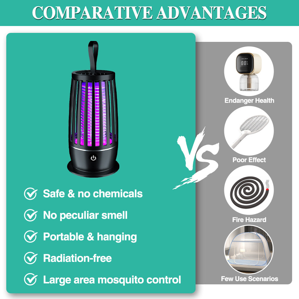 USB Rechargeable Mosquito Killer Lamp 2 Modes Portable Dual-Use Design Ultra-Quiet for Indoor & Outdoor Use, Quiet Operation Ideal for Bedroom, Office, RV, Camping - Essential Summer Mosquito Repellent, Mosquito Repellent Device