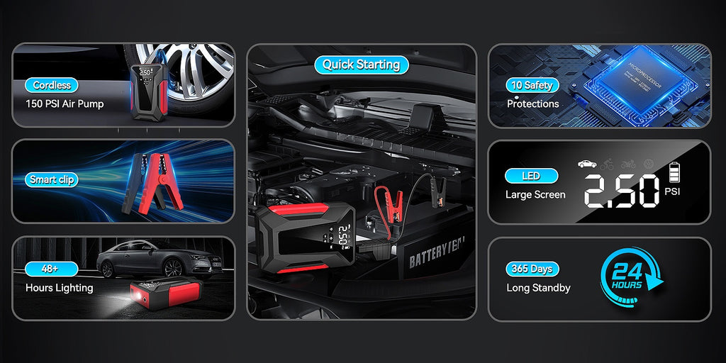 Jump Starter with Air Compressor, 7000A Portable Car Battery Jump Starter (10L Gas/8.5L Diesel), Battery Charger Booster, 150PSI Auto-Shutoff Tire Inflator, Portable Jumper Cables, LED Light, High-Capacity Power Bank