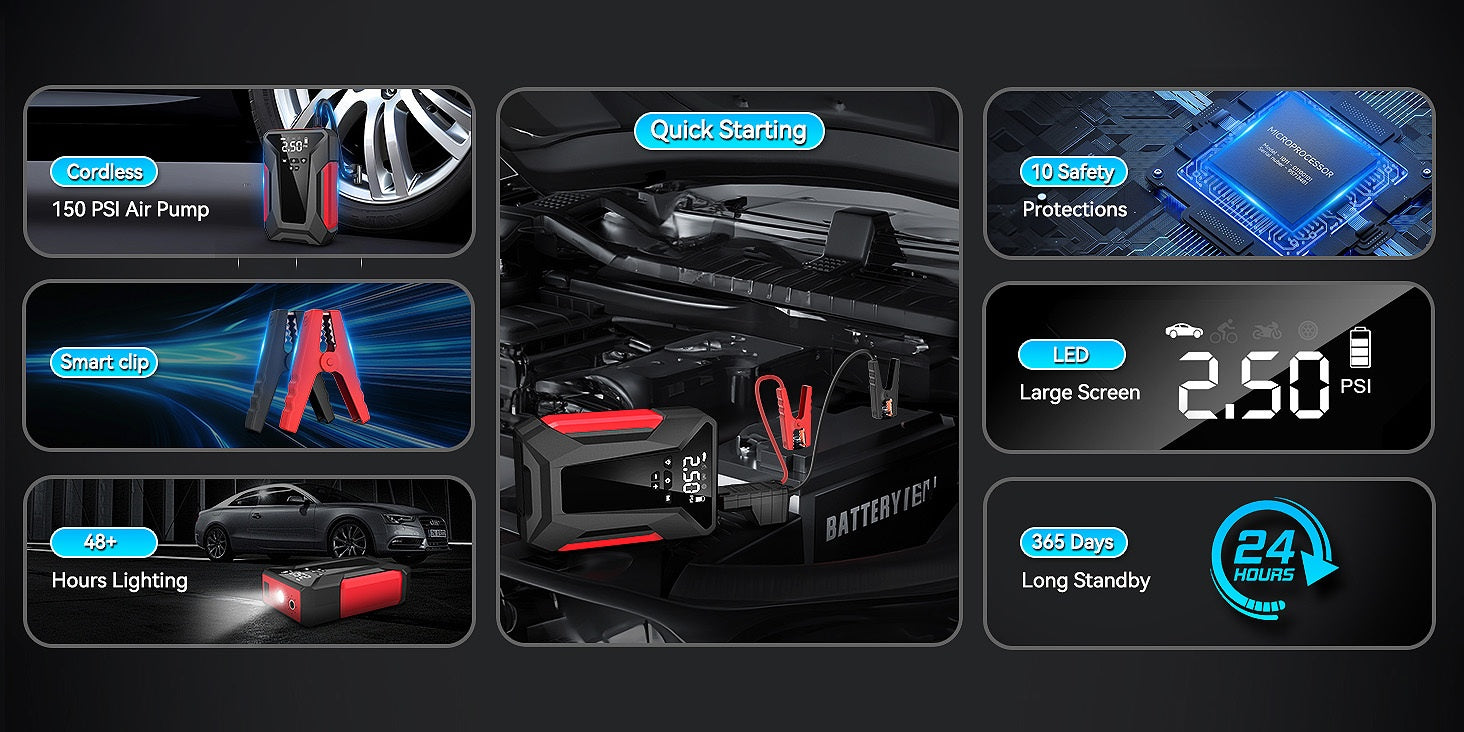 Jump Starter with Air Compressor, 7000A Portable Car Battery Jump Starter (10L Gas/8.5L Diesel), Battery Charger Booster, 150PSI Auto-Shutoff Tire Inflator, Portable Jumper Cables, LED Light, High-Capacity Power Bank