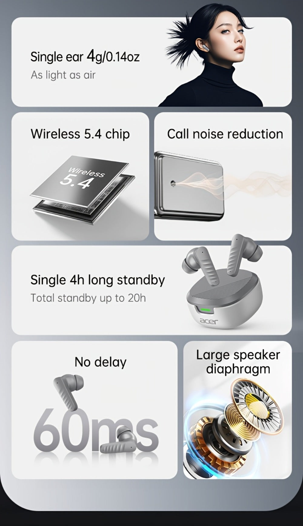 Wireless Earbuds detail view 20 for Australian shoppers