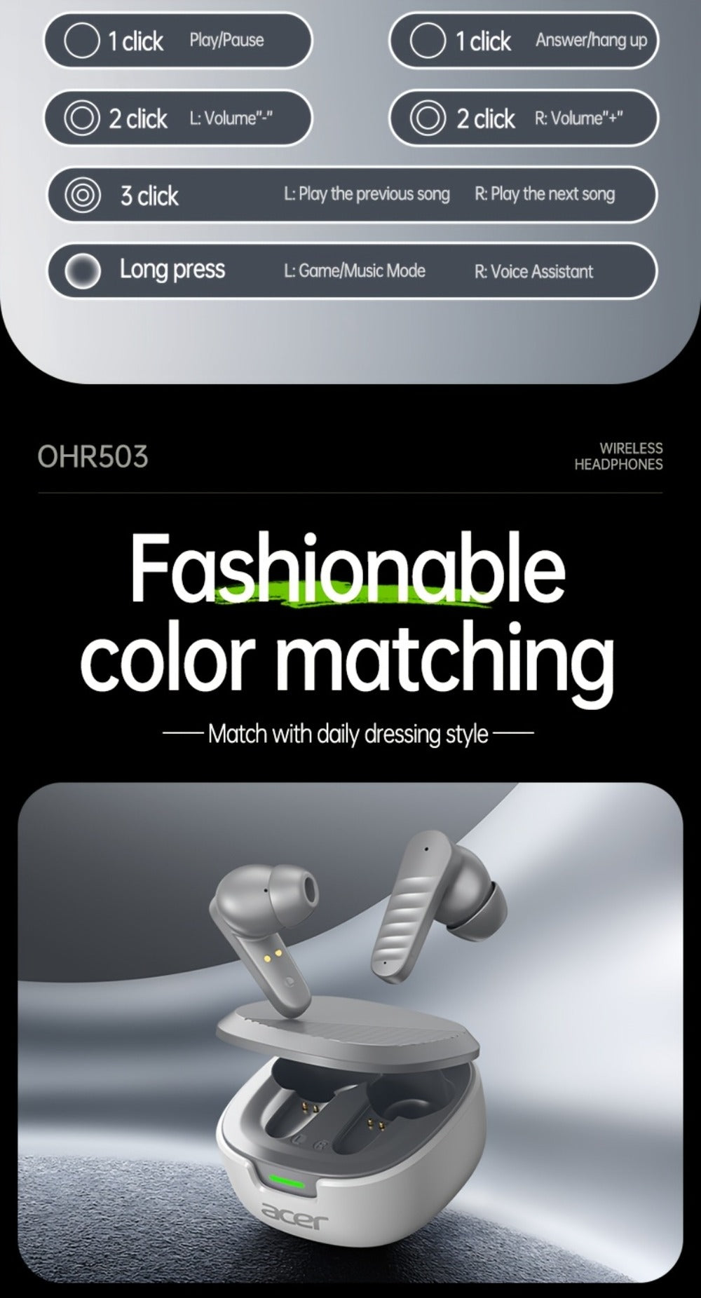 Wireless Earbuds detail view 34 for Australian shoppers