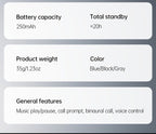 Wireless Earbuds detail view 37 for Australian shoppers