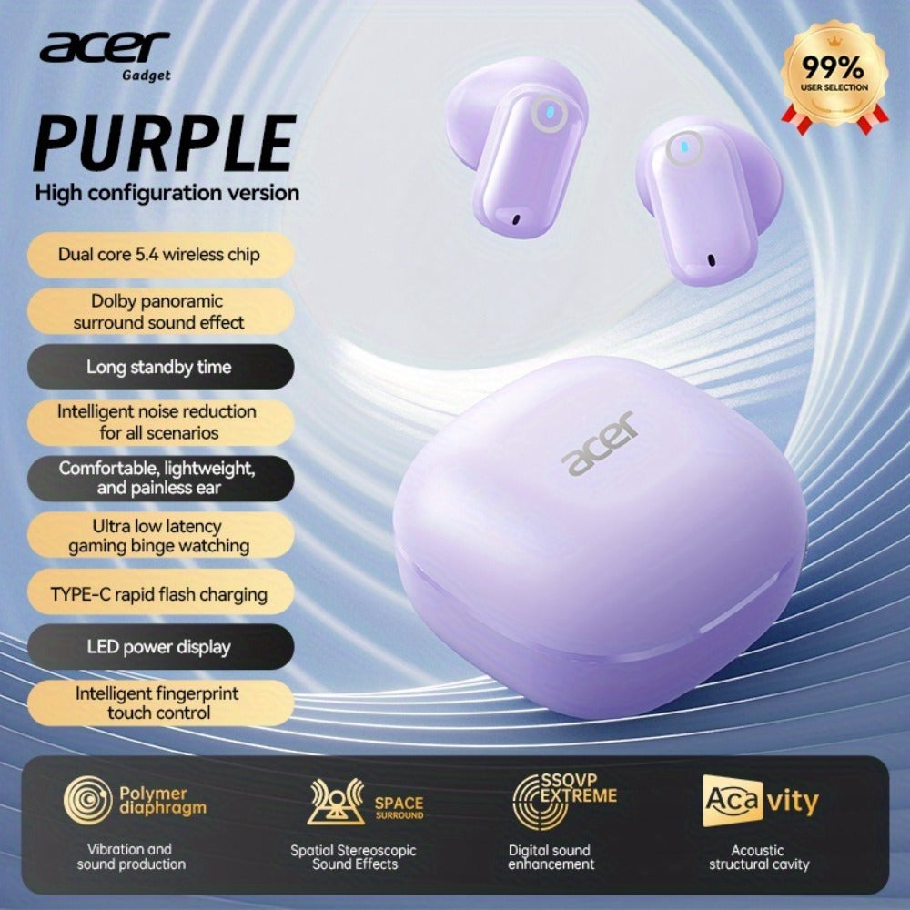 Wireless Earbuds detail view 7 for Australian shoppers