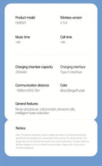 Wireless Earbuds detail view 29 for Australian shoppers