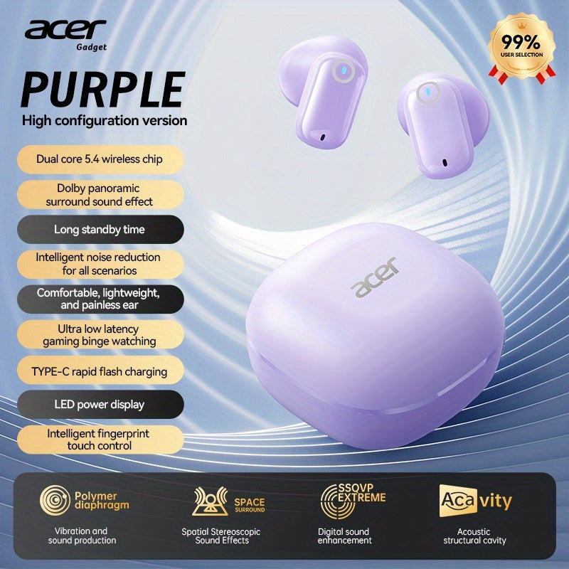 Wireless Earbuds detail view 32 for Australian shoppers