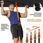 Heavy-Duty Pull-Up Resistance Band Set detail view 10 for Australian shoppers