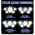 USB Rechargeable LED Headlamp detail view 6 for Australian shoppers