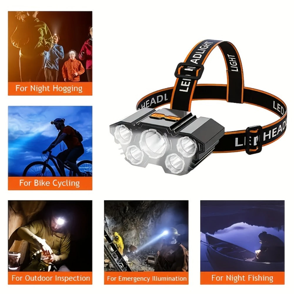 USB Rechargeable LED Headlamp detail view 2 for Australian shoppers