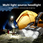 USB Rechargeable LED Headlamp detail view 7 for Australian shoppers
