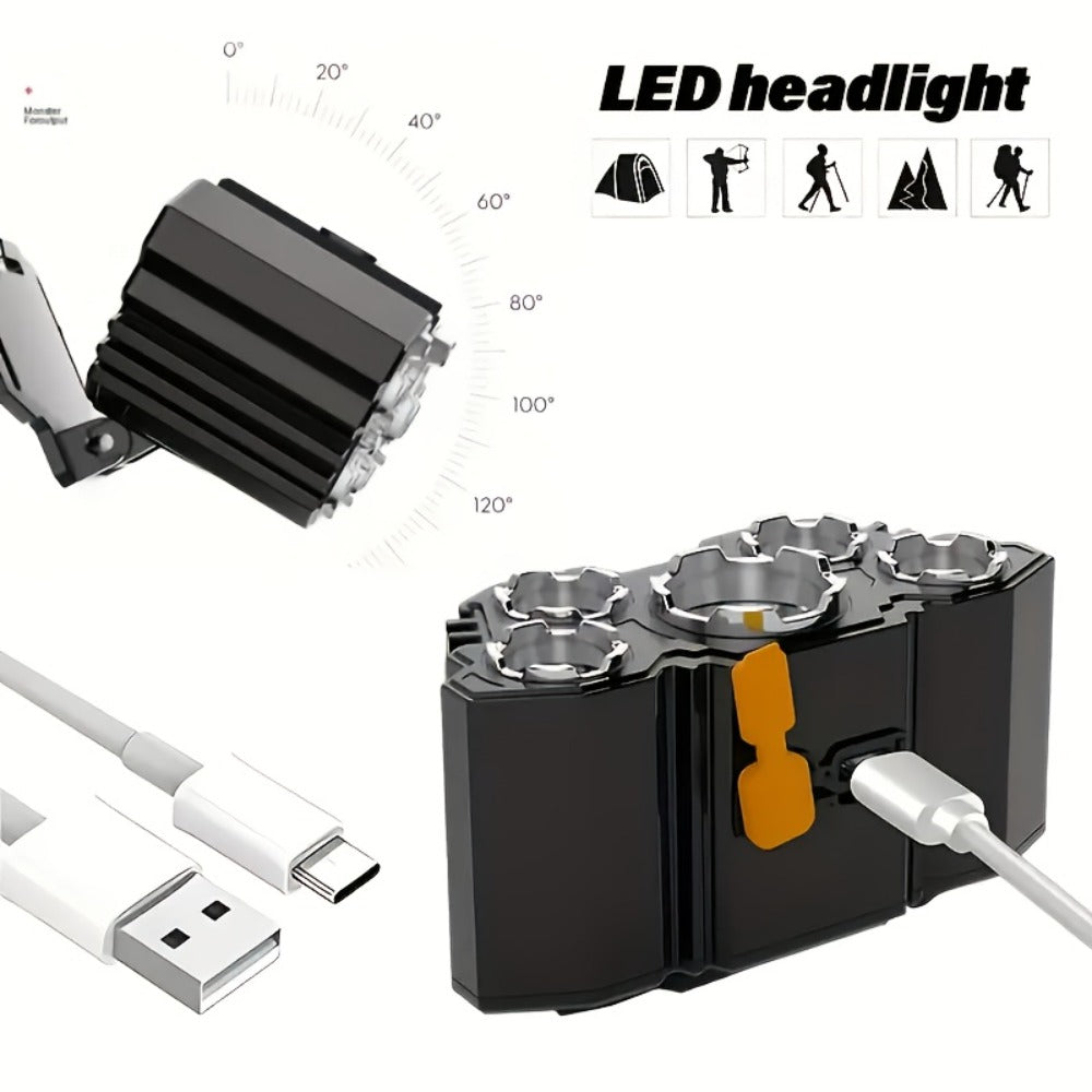 USB Rechargeable LED Headlamp detail view 10 for Australian shoppers