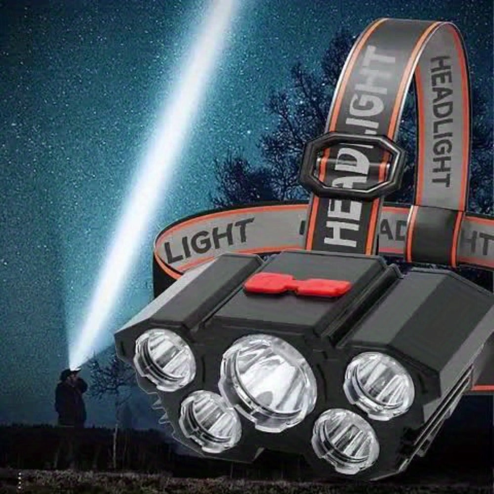 USB Rechargeable LED Headlamp detail view 11 for Australian shoppers