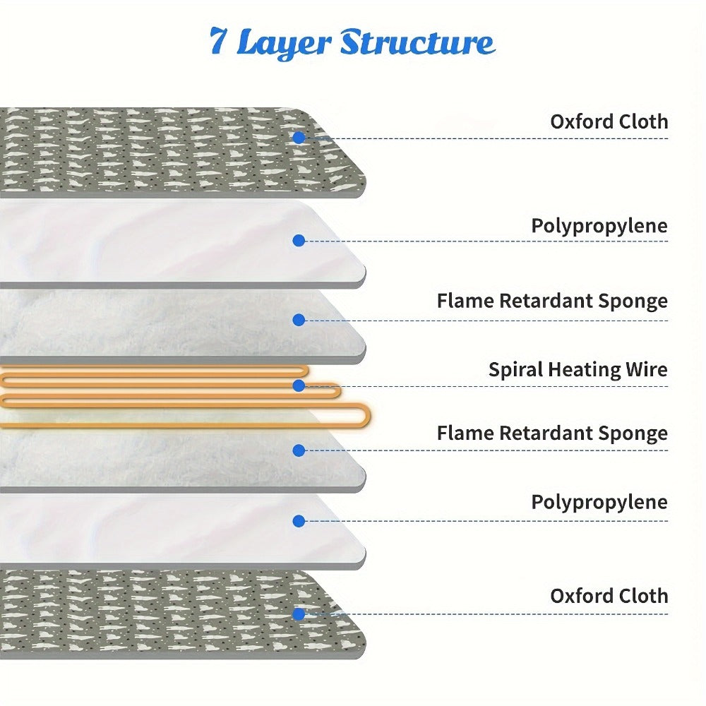 Pet Heating Pad detail view 8 for Australian shoppers