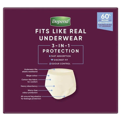 Depend Women Real Fit Underwear Super Large 16 Bulk Pack