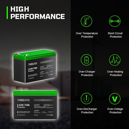 THISSENERGYSYSTEM 12V 7000Mah Lifepo4 Battery with Built-In BMS, 4000-15000 Deep Cycle Life, Overcharge/Discharge Protection, Automotive Grade Lithium Iron Phosphate Cells - for Trolling Motors, Boats, RV, Solar