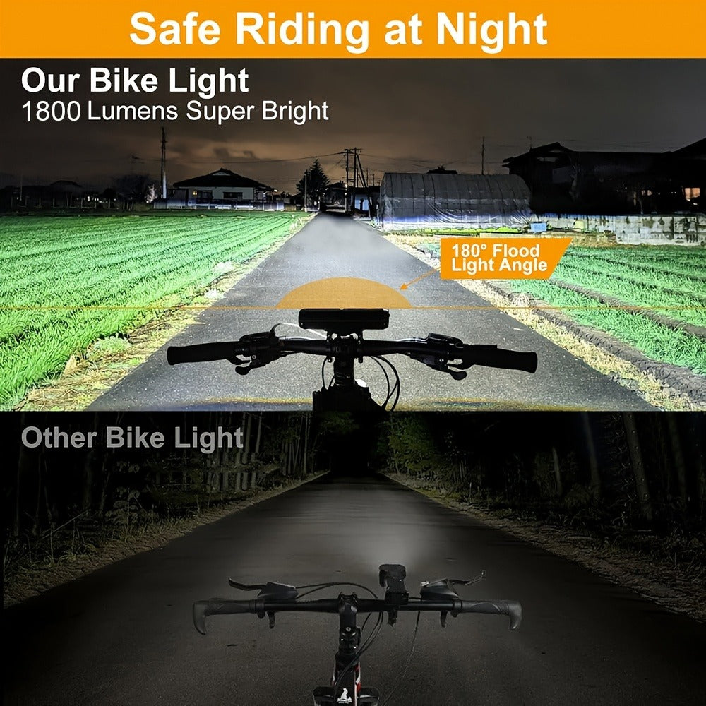 Rechargeable Bike Light detail view 5 for Australian shoppers