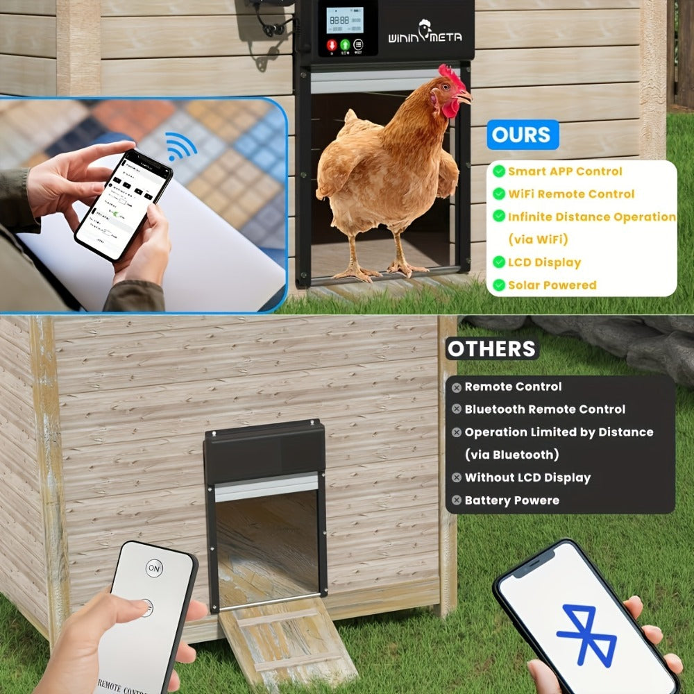 Automatic Chicken Coop Door detail view 6 for Australian shoppers