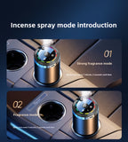 Smart Car Aroma Diffuser detail view 16 for Australian shoppers