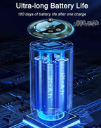 Smart Car Aroma Diffuser detail view 19 for Australian shoppers