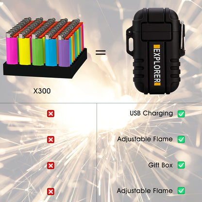 HEYMYTH Dual Arc Electric Plasma Lighter - USB Rechargeable & Flameless Windproof Lighter (1-Pack/2-Pack) - Survival Tactical Gear For Outdoor Camping, EDC - Fashion Design In Gift Box (Orange & Black