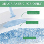 Waterproof Bamboo Blend Mattress Protector product detail 6