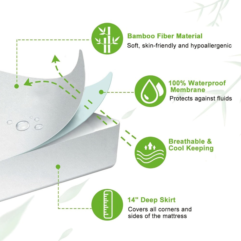 Waterproof Bamboo Blend Mattress Protector product detail 7