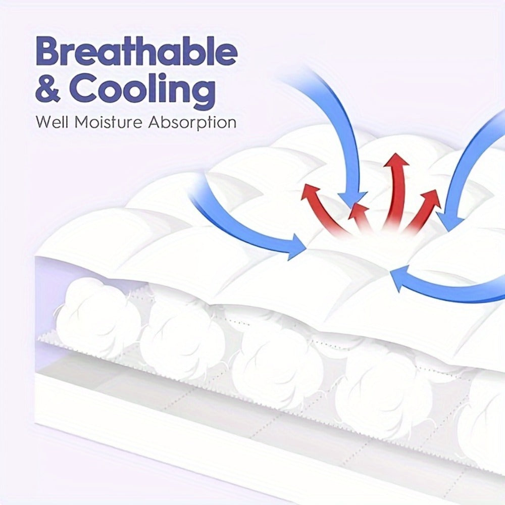 Bamboo Blend Mattress Topper product detail 6